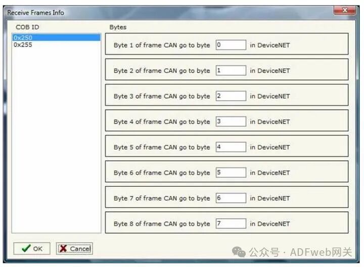 CAN Bus to DeviceNet - ADFweb Gateway Converter