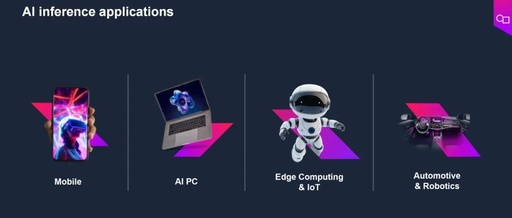 Reflections on Edge AI Chip Architecture: Why Scalable GPU Architectures Are Worth Attention