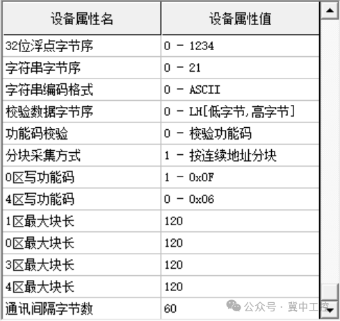 Communication with Yu Electric Flow Meter via Modbus RTU