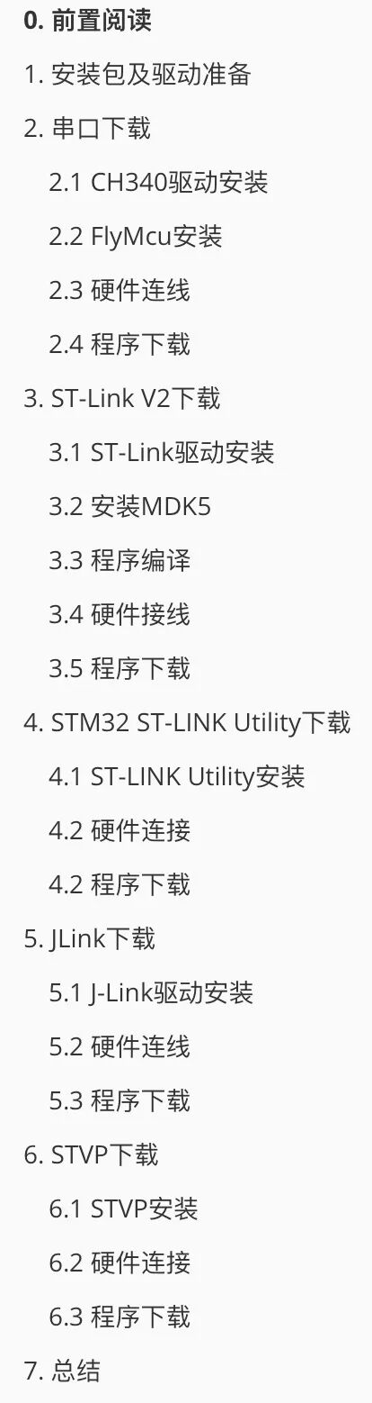 Understanding Programming for STM32: A Comprehensive Guide