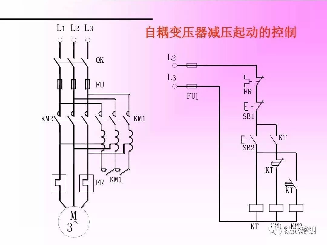 Summary of Various PLC Control Circuit Wiring Diagrams