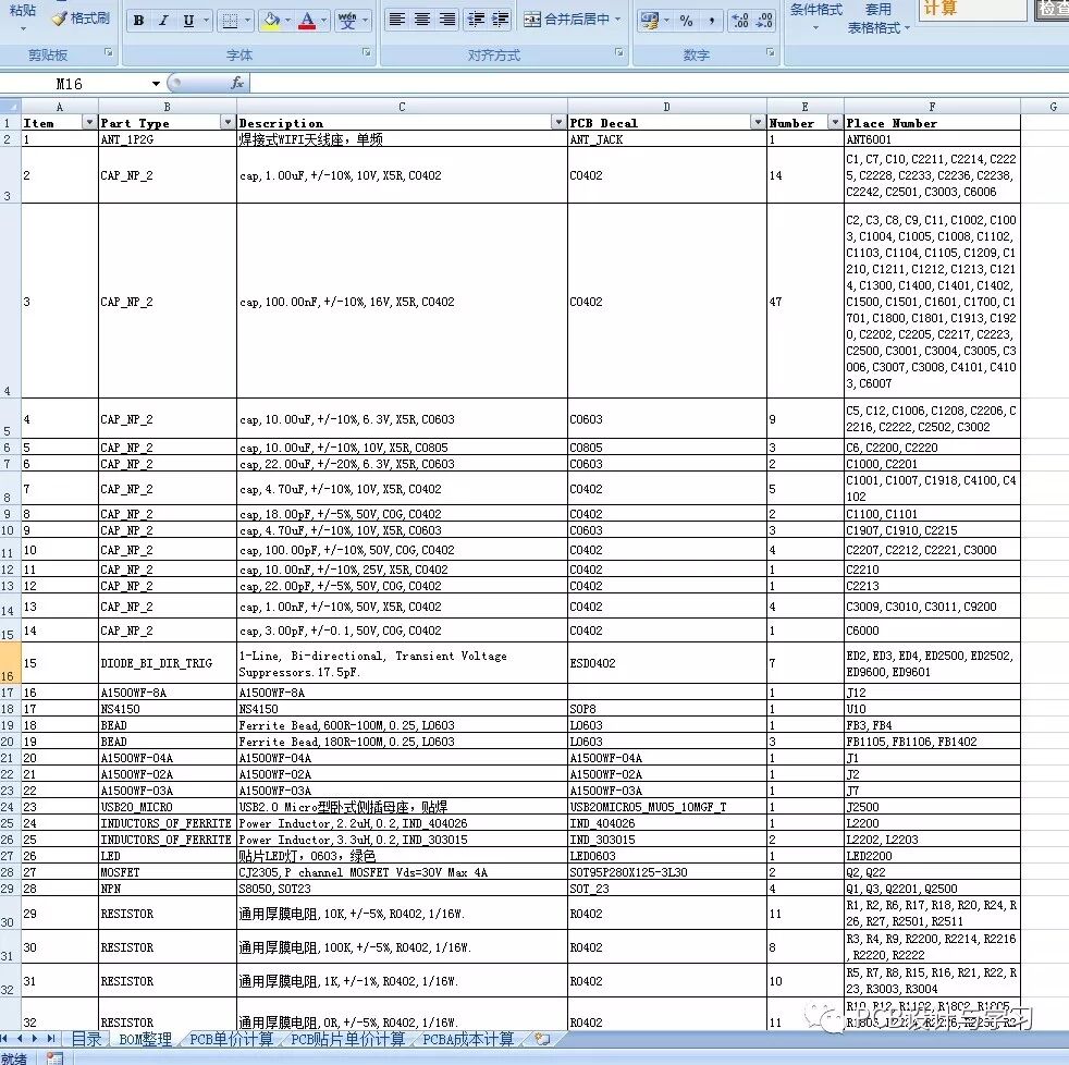 Methods for Estimating PCBA Costs