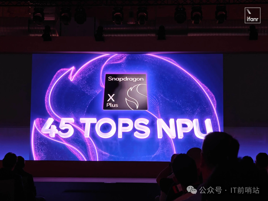 Current Status of AI PCs