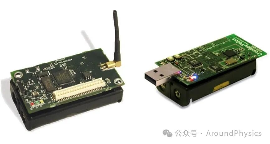 The Internet of Everything: Wireless Sensor Networks (WSN)