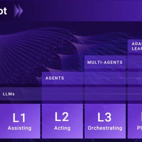 Dramatic Decline in First Silicon Tape-Out Success Rates!