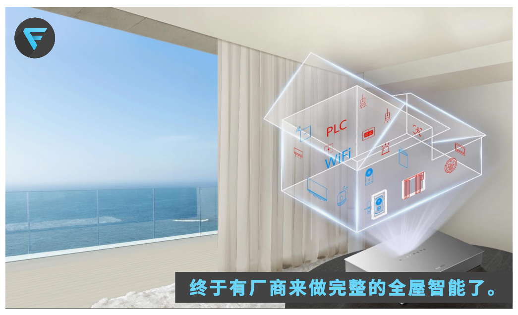 Cross-Border Smart Home: Can Huawei Become the 'Catfish'?