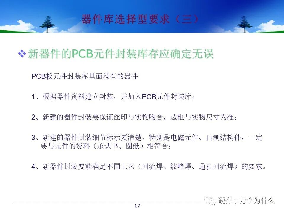 PCB Design Process Specifications