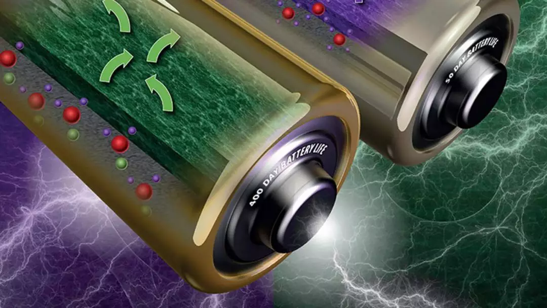 Battery Jargon Guide: From BMS to SOC, 10 Terms to Make You an Expert