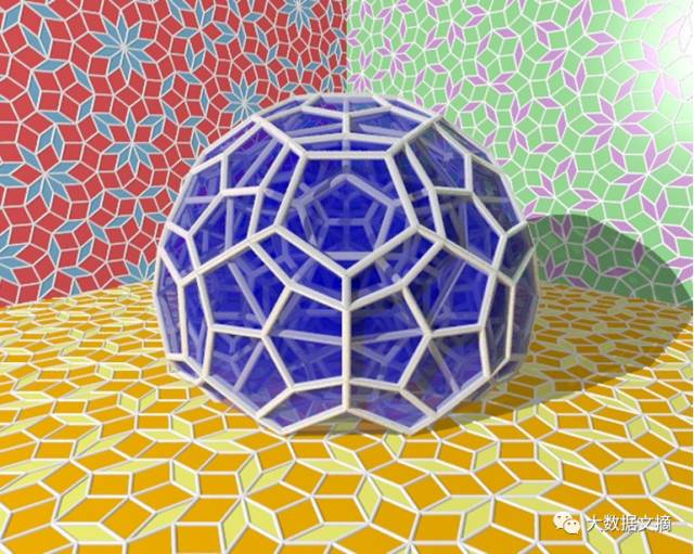 How to Draw Various Famous Mathematical Patterns with Python | Includes Images and Code