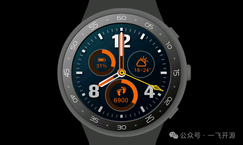 Open Source GUI Framework Based on C Language: Powerful, Efficient, Reliable, and Easy to Use