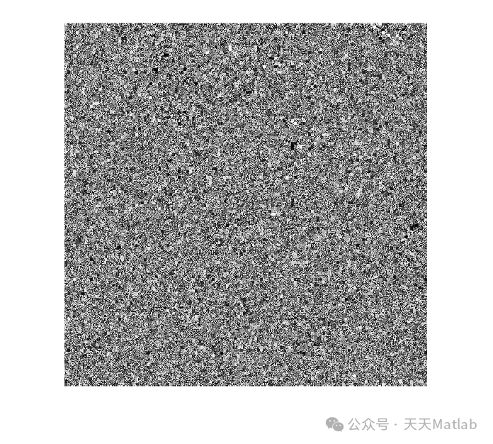 Image Encryption: An Image Block Encryption Algorithm Based on Chaotic Systems and DNA Encoding Operations with MATLAB Code