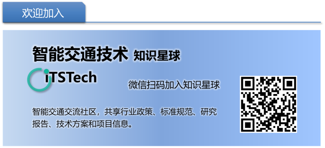 2024 IoT Innovation Development Taihu Index