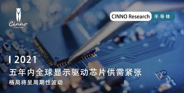 CINNO Research | Smartphone TFT-LCD Display Driver Chip Market: Rapid Growth of Domestic Enterprises in Mainland China, Global Market Share Exceeds 12%