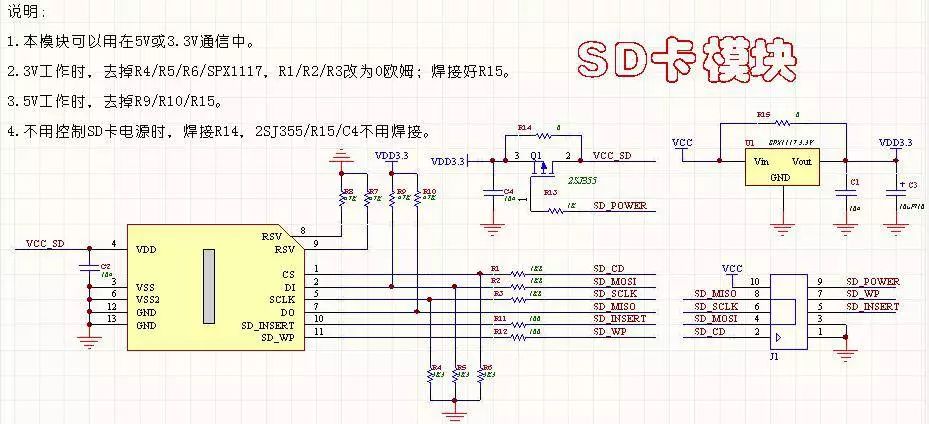 17 Common Microcontroller Circuit Design Modules