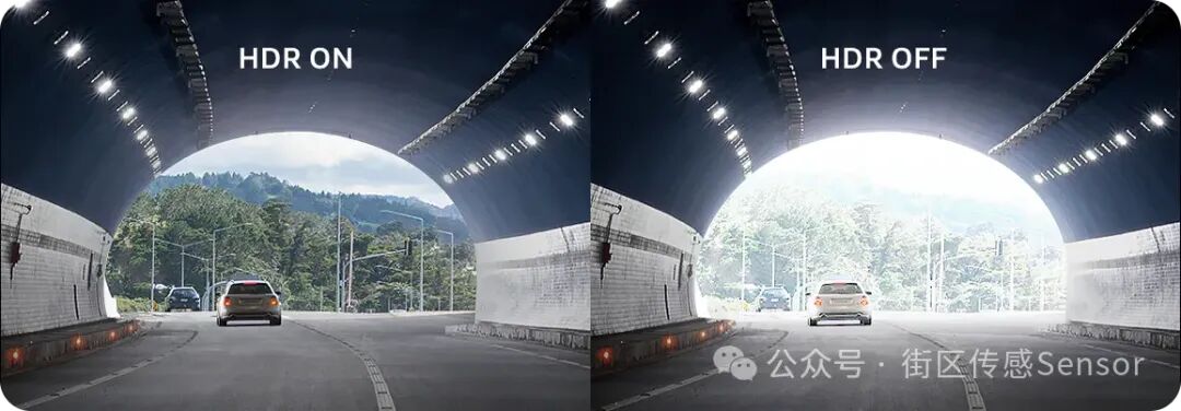 The 'Dark War' of Dynamic Range