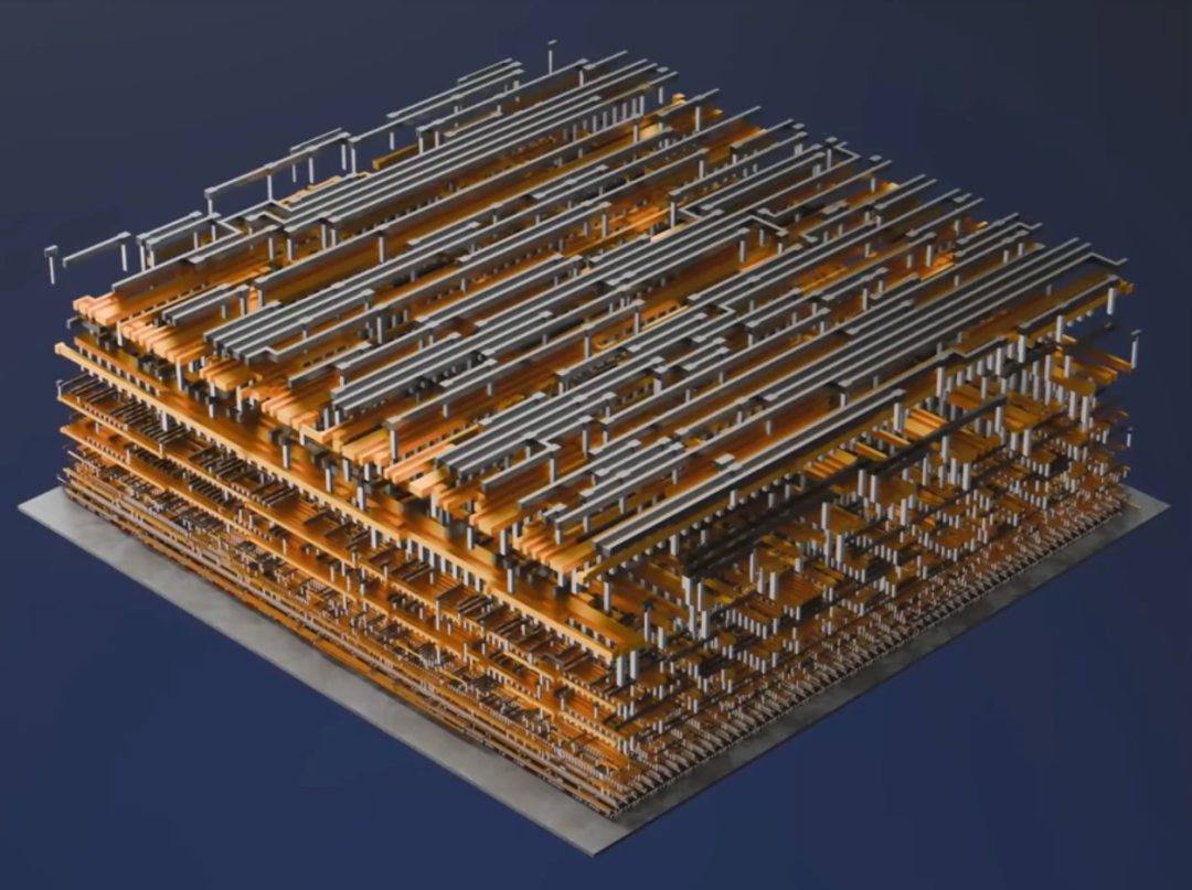 Detailed Manufacturing Process of Chips