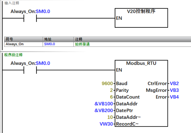 Efficient Design of Modbus Communication Programs