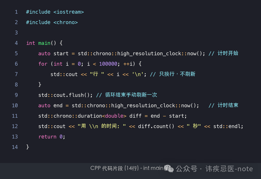 Is Your C++ Code Performance Poor? Have You Fallen into the std::endl Trap?