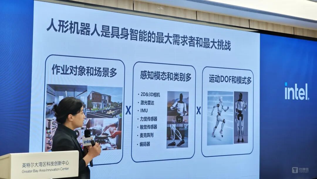 The Marathon of the Humanoid Robot Industry Has Just Begun｜Titan Media AGI