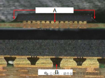 A Comprehensive Guide to Underfill Materials for Circuit Boards: Key Insights from Selection to Application