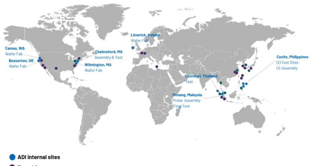 Summary of 35 Major Wafer Factories in the United States
