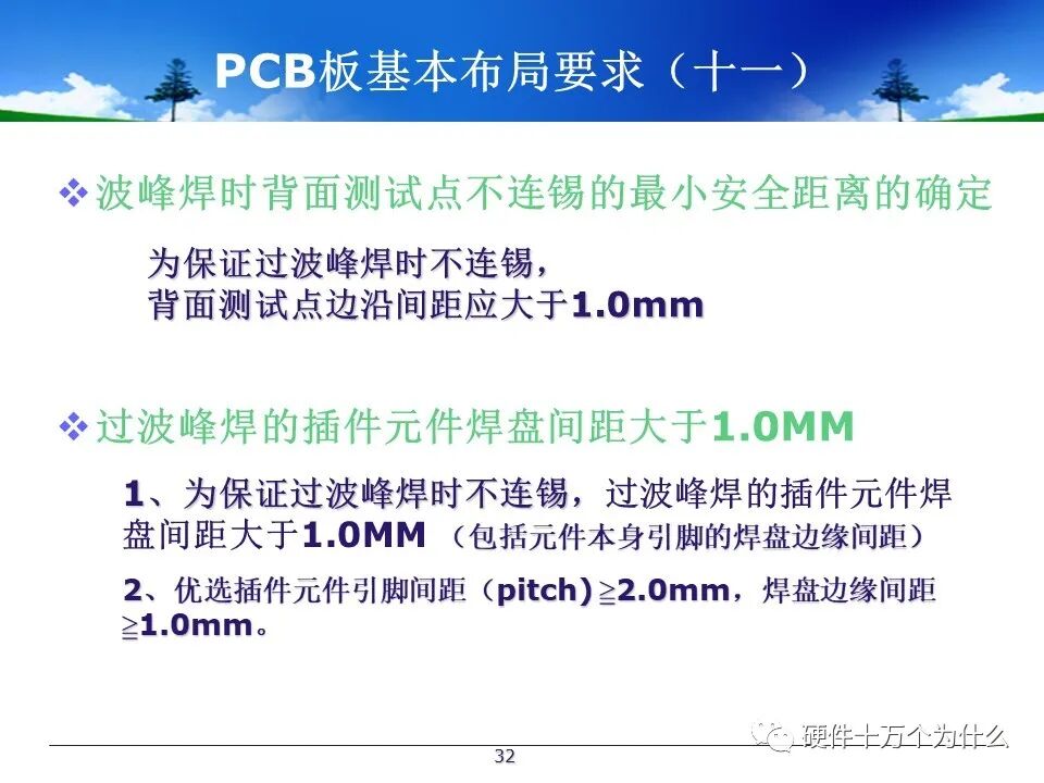 PCB Design Process Specifications