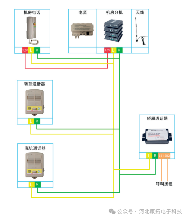Wiring Method for Two-Wire Intercom in IoT (Replacing the Intercom)