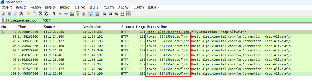 Intelligent Upgrade of HTTP Testing: Practical Dynamic Variable Management and Performance Leap