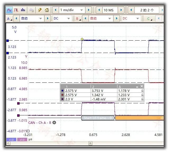 Bus Lecture 17: Real Vehicle Automation Testing System Based on LabVIEW