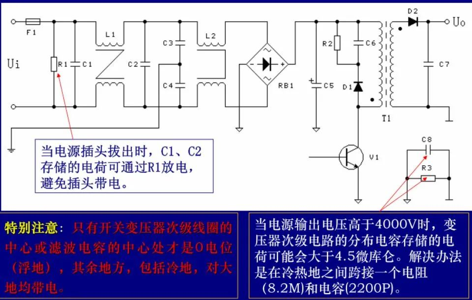 PCB Safety Design: Electrical Clearance and Creepage Distance