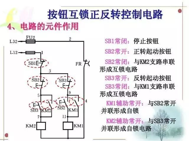 Conversion of Ladder Diagrams Between Electrical Control Circuits and PLCs: Quite Practical!
