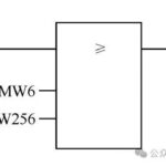 Greater Than or Equal To (≥) in PLC Programming