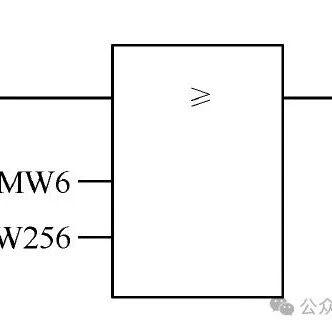Greater Than or Equal To (≥) in PLC Programming