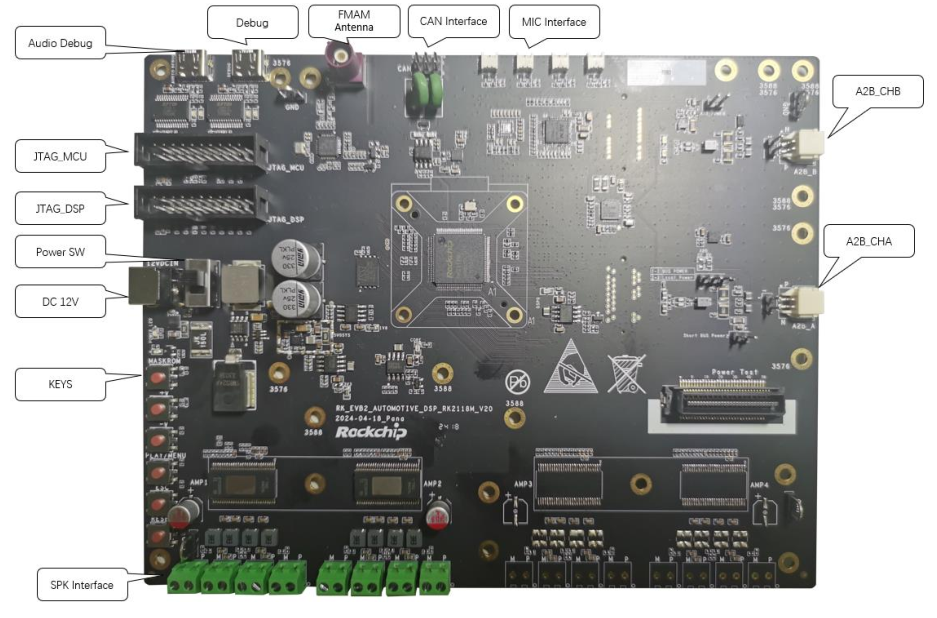 Expert Insights | Quick Start Guide to Setting Up the RockChip RK2118M SDK Environment