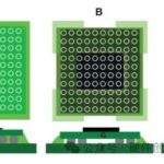 A Comprehensive Guide to the Selection and Application of PCB Board-Level Underfill Materials