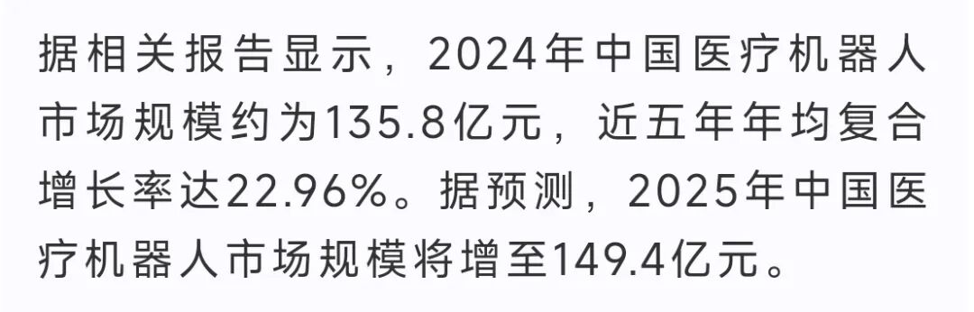 Analysis of the 2025 Medical Robot Industry Chain in China