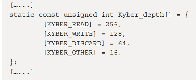 Linux Storage Stack: I/O Scheduler - Kyber