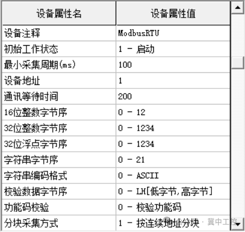 Communication with Yu Electric Flow Meter via Modbus RTU
