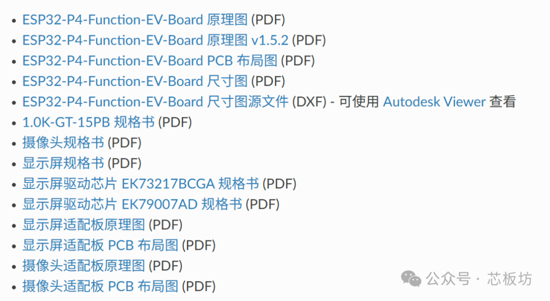 Several ESP32 P4 Development Boards Available, but Prices Remain High