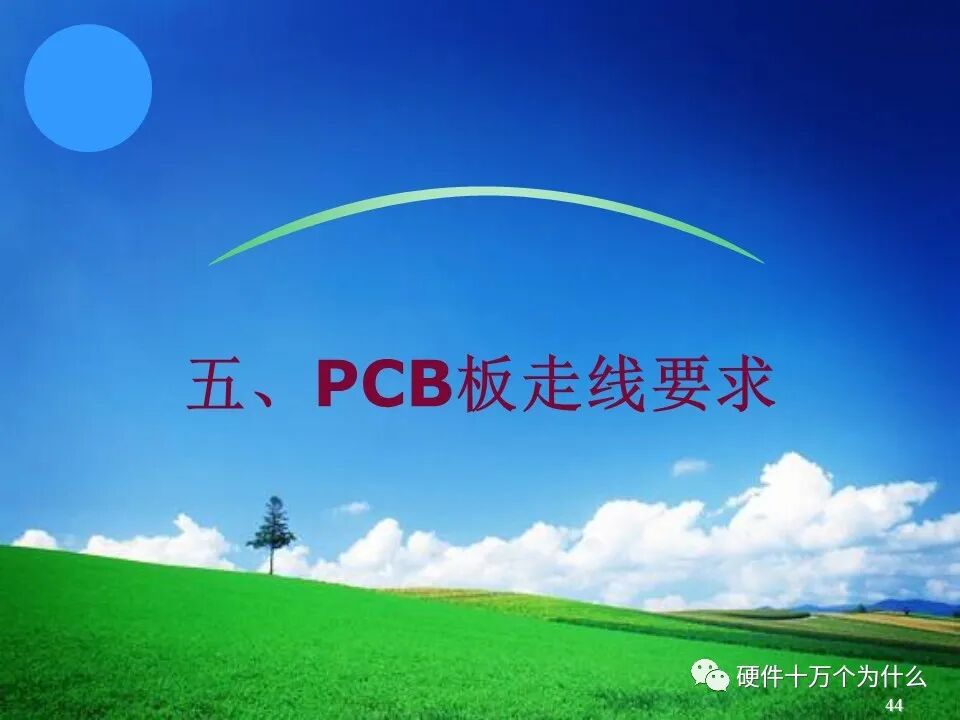 PCB Design Process Specifications