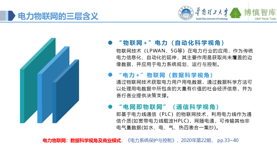 Co-development of Power IoT and AI Large Models