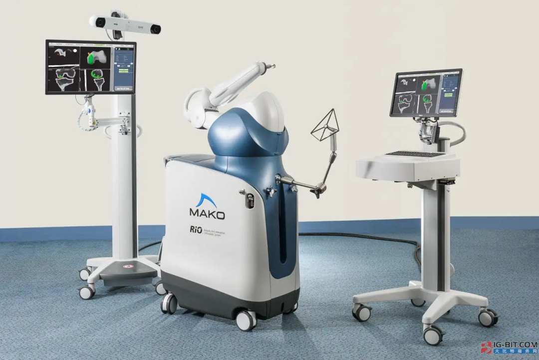 Summary of Surgical Robot Companies and Analysis of Industry Status