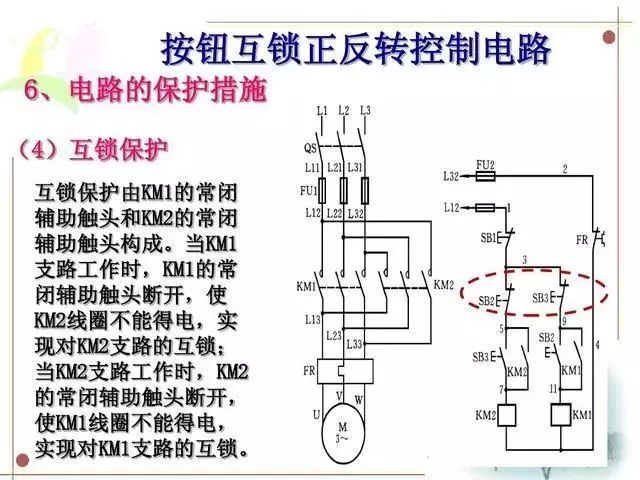 Conversion of Ladder Diagrams Between Electrical Control Circuits and PLCs: Quite Practical!