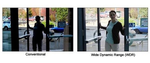 The 'Dark War' of Dynamic Range