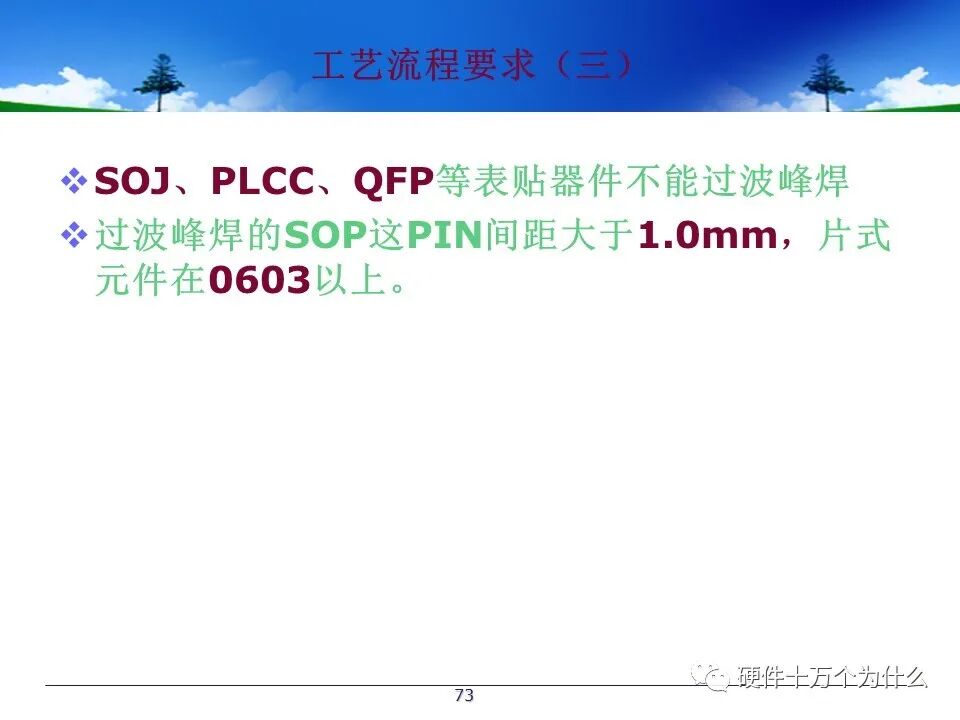 PCB Design Process Specifications