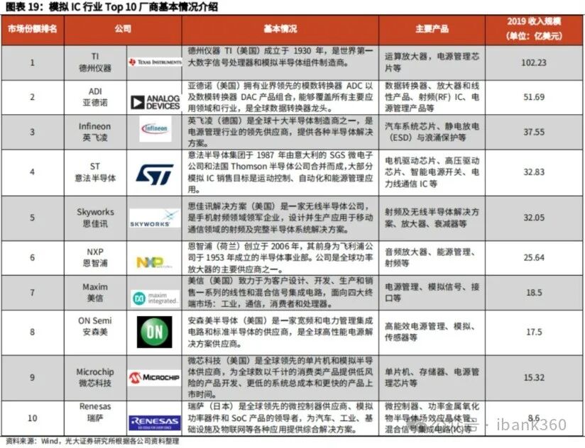 New Policy on 'Wafer Origin' in Chinese Chips to Disrupt the Trillion-Dollar Semiconductor Industry