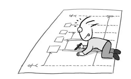 Learning from Ele.me: How to Optimize the Network Layer Architecture of iOS Apps Using HTTP/2?