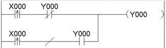 The First Step to Mastering PLC: Single Button Start-Stop Program!
