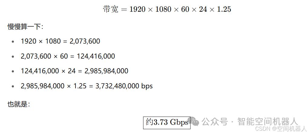 Comprehensive Guide to Selecting SerDes Chips Based on Screen/Camera Resolution (Formula Derivation + Practical Cases)