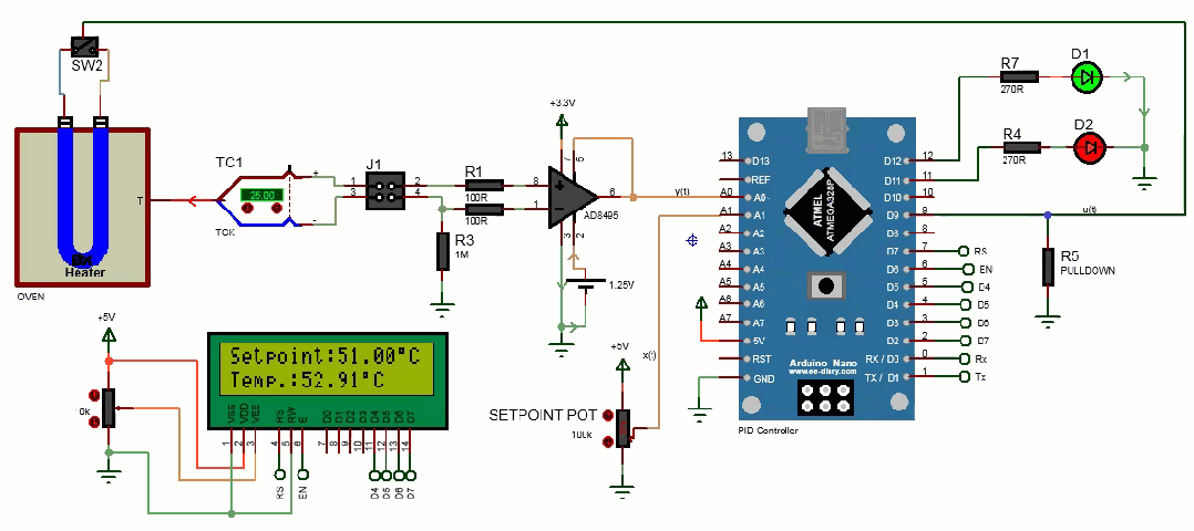 Arduino PID Controller Simulation with Proteus